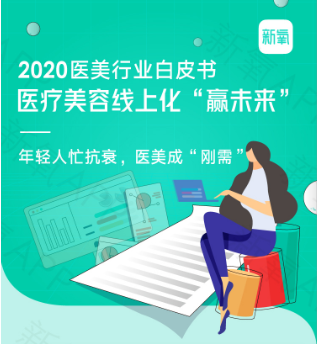 新氧白皮書聚焦醫(yī)美產(chǎn)業(yè)線下發(fā)展現(xiàn)狀 疫情新常態(tài)下消費路徑變遷值得關(guān)注
