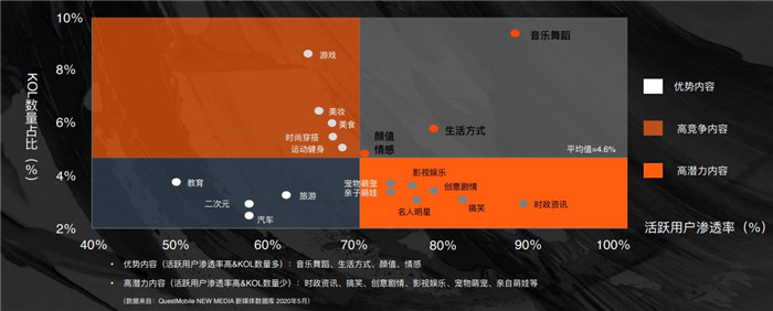 坐擁抖音粉絲破千萬，帶貨達(dá)人陳意禮憑什么？