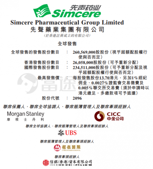 “老牌藥企”先聲藥業(yè)開啟港股IPO，富途近百億額度助力打新！