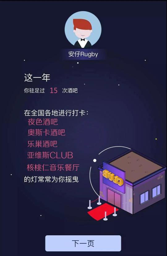營(yíng)業(yè)額5億+，這支60人的創(chuàng)業(yè)團(tuán)隊(duì)是“夜京城”背后的操盤者