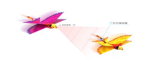 2020世界機器人大會漢王仿生撲翼鳥新品亮相，“這是什么新物種？”