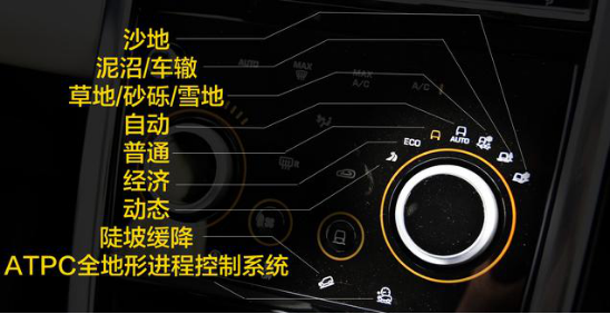 從發(fā)現(xiàn)神行到發(fā)現(xiàn)運(yùn)動(dòng)版的接力，絕不辜負(fù)你的期待