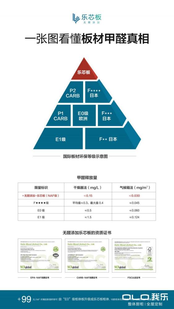 全屋定制比較好的品牌有哪些？不瞞大家，本人力薦這一家