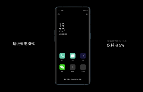 iPhone 12 也推“Smart 5G“，ColorOS 11 用戶表示早已用上