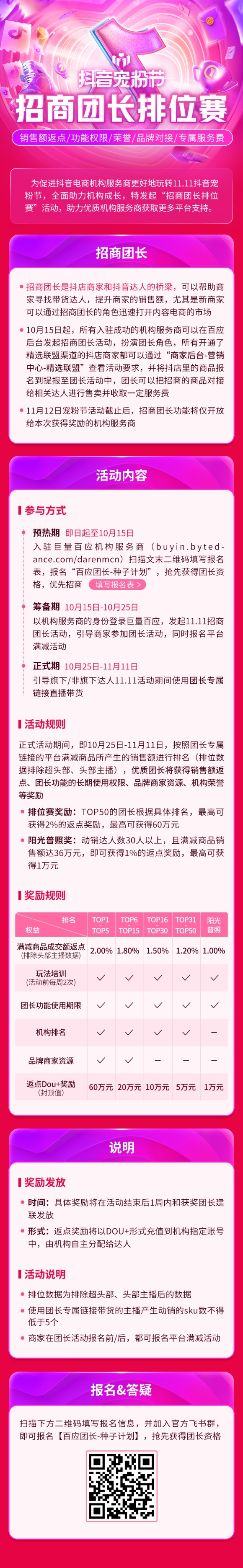 抖音電商上線“招商團(tuán)長排位賽”，助力機(jī)構(gòu)玩轉(zhuǎn)11.11抖音寵粉節(jié)