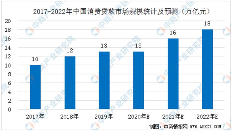 即信Fintech智研中心：ICC精準(zhǔn)營銷貼片 城商行撬動(dòng)零售市場(chǎng)的支點(diǎn)