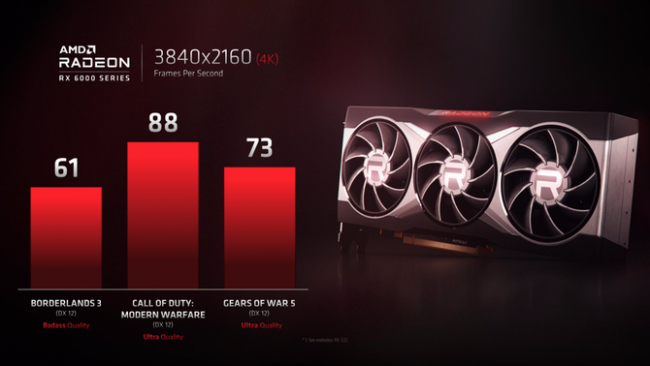 魯大師Q3季度PC硬件排行：RTX 30系新顯卡露面，“卡皇”易主