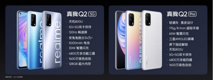 realme真我Q2正式亮相，天璣800U的“王炸“5G終端