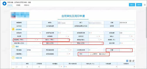 契約鎖電子簽章零售行業(yè)解決方案，打通零售企業(yè)業(yè)務(wù)數(shù)字化通道