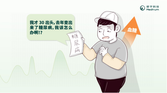 三十而已就被糖尿病盯上了？ 智能控糖刻不容緩！