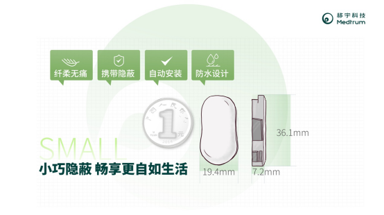 三十而已就被糖尿病盯上了？ 智能控糖刻不容緩！