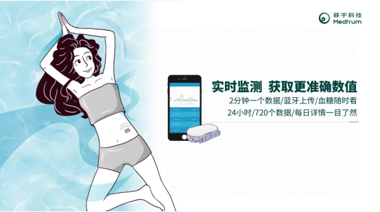 三十而已就被糖尿病盯上了？ 智能控糖刻不容緩！