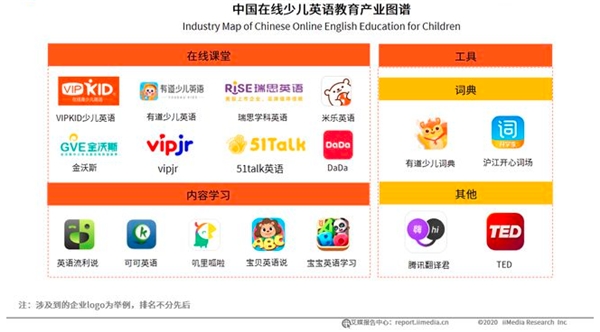 為什么不要那么早讓孩子學(xué)“編程”？