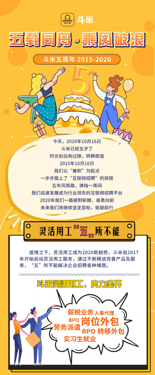 斗米五周年“五載成舟，乘風破浪”，靈活用工業(yè)績屢屢破峰