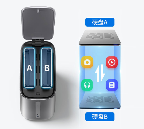 期待已久終于來(lái)了！綠聯(lián)推出NAS私有云，填補(bǔ)爆發(fā)式存儲(chǔ)需求