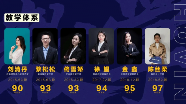 鴻文教育就業(yè)指導(dǎo)課：如何實現(xiàn)高質(zhì)量就業(yè)？