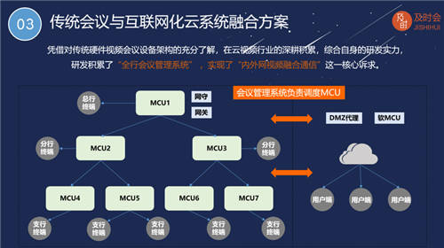 訊眾及時(shí)會(huì)李曉勇受邀在“ICT中國·國際金融科技論壇”發(fā)表演講