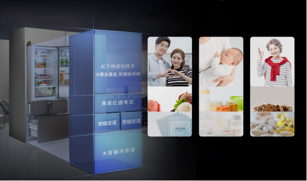 專為中國(guó)家庭量身定制 松下冰箱纖雅?自由嵌入系列新品震撼發(fā)布