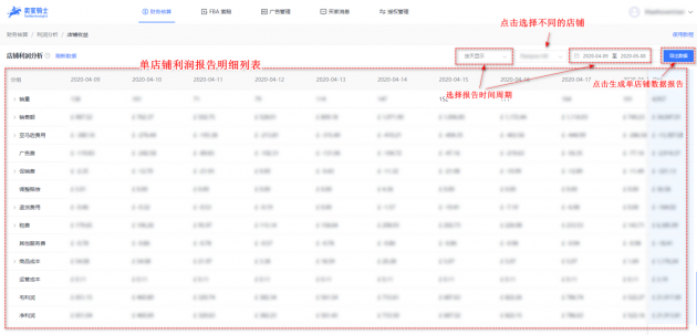 進(jìn)來(lái)算算你 Prime Day 2020 虧了多少錢？