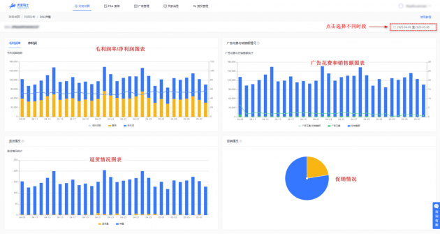 進(jìn)來(lái)算算你 Prime Day 2020 虧了多少錢？