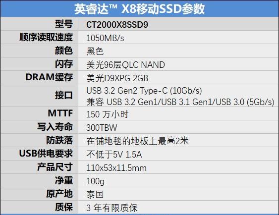迎接QLC時(shí)代的來(lái)臨！英睿達(dá)X8 2TB移動(dòng)SSD評(píng)測(cè)