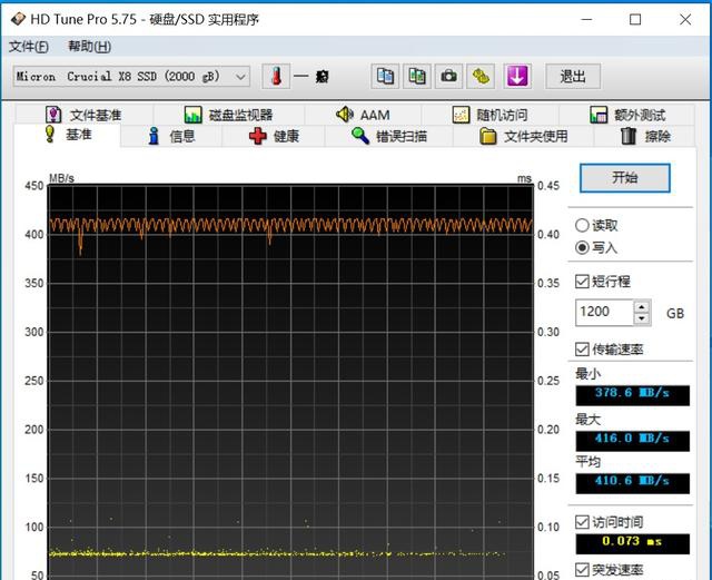 迎接QLC時(shí)代的來(lái)臨！英睿達(dá)X8 2TB移動(dòng)SSD評(píng)測(cè)