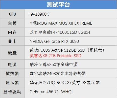 迎接QLC時(shí)代的來(lái)臨！英睿達(dá)X8 2TB移動(dòng)SSD評(píng)測(cè)
