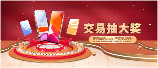 領(lǐng)峰環(huán)球大放送！交易美加、納指抽百萬大獎(jiǎng)
