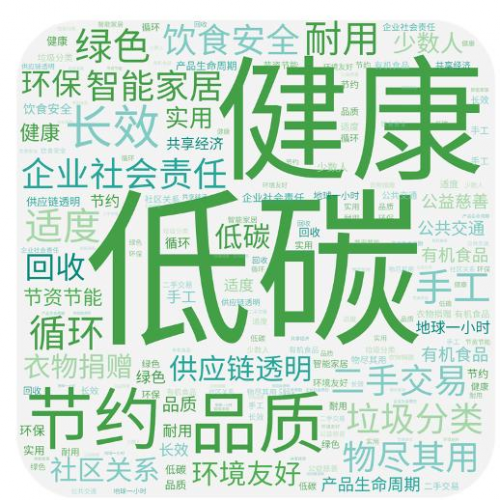 大金空調(diào)，一家自帶可持續(xù)發(fā)展基因的全球性企業(yè)