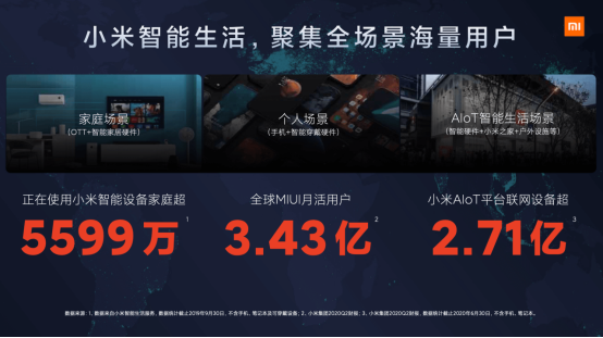 小米是如何做廣告的？