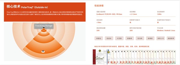 NOLO VR參展世界VR產(chǎn)業(yè)大會獲評“中國VR50強”“VR/AR創(chuàng)新獎”