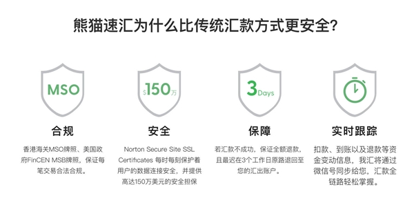 自從用了熊貓速匯，雙休日再無匯款煩惱