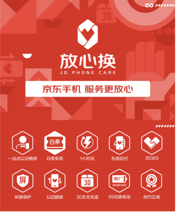 打造行業(yè)服務(wù)標(biāo)桿 京東11.11手機30天無憂退讓用戶“剁手”無憂