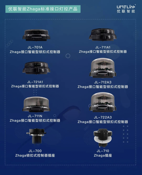 千呼萬喚始出來，優(yōu)聯(lián)智能攜新品亮相2020光亞展