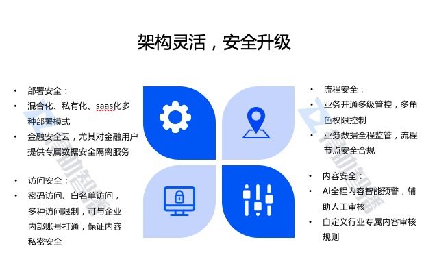 得助智播打造企業(yè)數(shù)字化智慧營(yíng)銷(xiāo)平臺(tái)，“直播+營(yíng)銷(xiāo)”助力企業(yè)私域流量運(yùn)營(yíng)