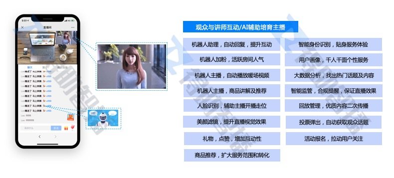得助智播打造企業(yè)數(shù)字化智慧營(yíng)銷(xiāo)平臺(tái)，“直播+營(yíng)銷(xiāo)”助力企業(yè)私域流量運(yùn)營(yíng)