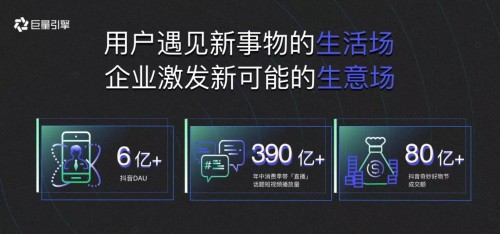2020金投賞：從生活場到生意場，巨量引擎如何激發(fā)生意新可能