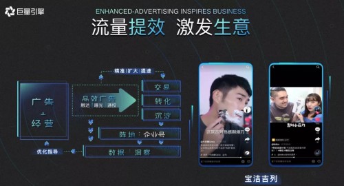 2020金投賞：從生活場到生意場，巨量引擎如何激發(fā)生意新可能