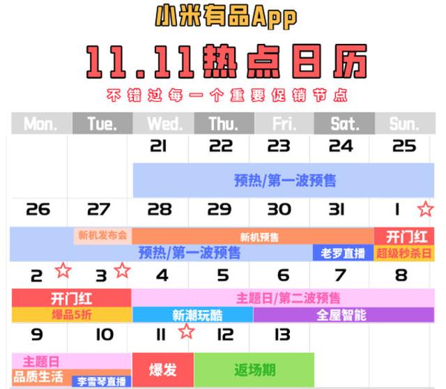 定金最高抵5100元，10月21日小米有品開啟雙11預(yù)售