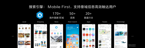HDC2020 華為HMS開放能力再升級助力開發(fā)者加速商業(yè)變現(xiàn)