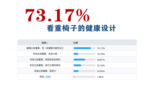 IMG挪威躺椅憑什么這么火？