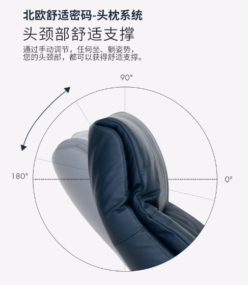 IMG挪威躺椅憑什么這么火？