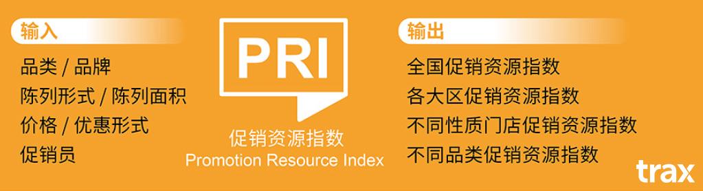 Trax｜促銷這局，戰(zhàn)還是不戰(zhàn)？