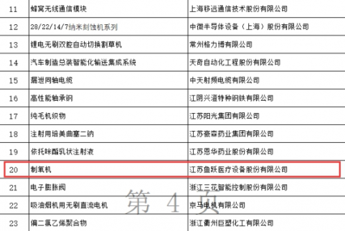 魚躍醫(yī)療制氧機(jī)，工信部制造業(yè)單項(xiàng)冠軍