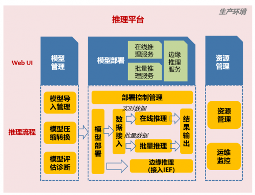這個(gè)程序員節(jié)，我們不寫代碼