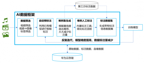 這個(gè)程序員節(jié)，我們不寫代碼