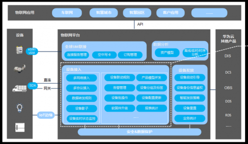 這個(gè)程序員節(jié)，我們不寫代碼
