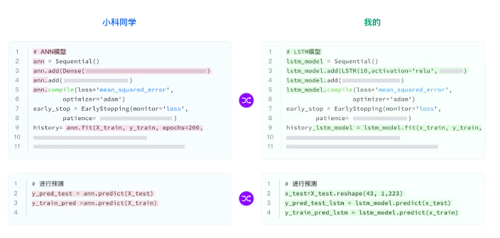 ModelWhale科研版：讓科研數(shù)據(jù)的探索與分析更簡單