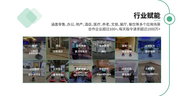 上市一周年：創(chuàng)新、突圍、共贏 temi機(jī)器人未來可期