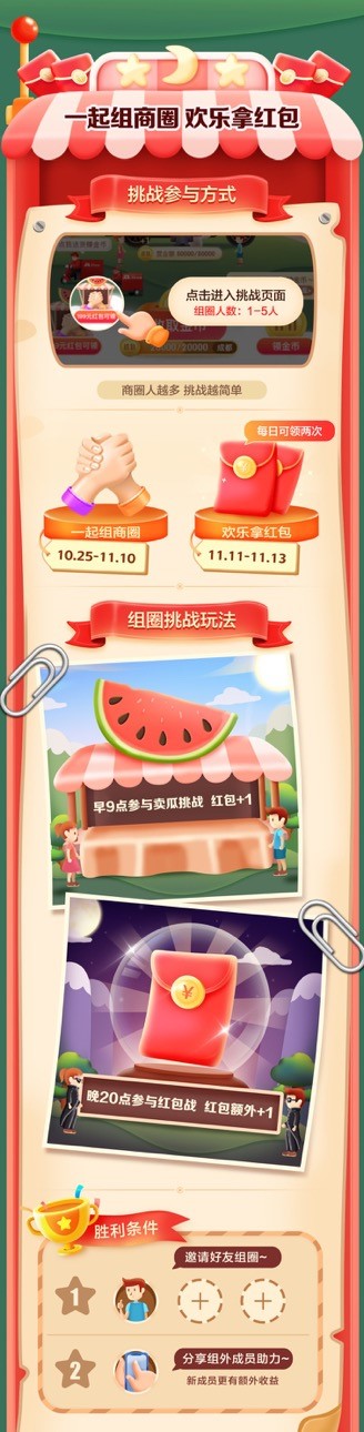 楊紫、李雪琴、張新成嗨玩京東11.11大贏家，你還不上車？